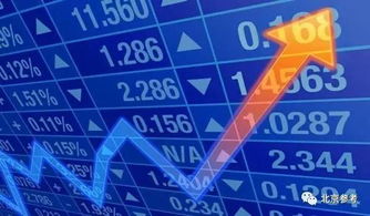 資產(chǎn)管理或?qū)⒂瓉碜兙?，投資或現(xiàn)輪動趨勢