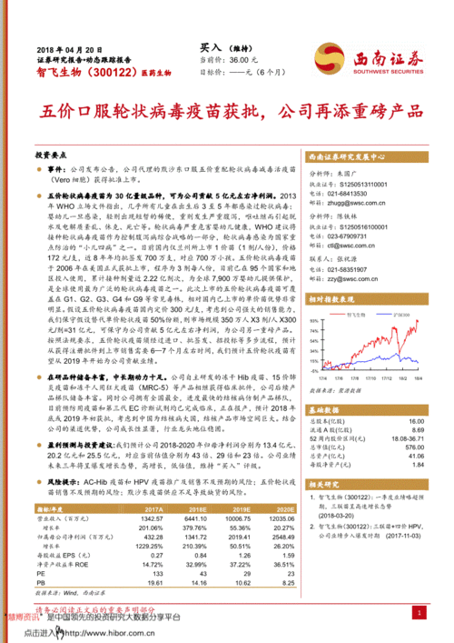 智飛生物五價輪狀病毒疫苗獲批，產品管線再添重磅品種